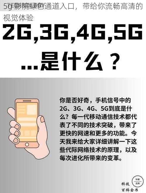 5g 影院绿色通道入口，带给你流畅高清的视觉体验