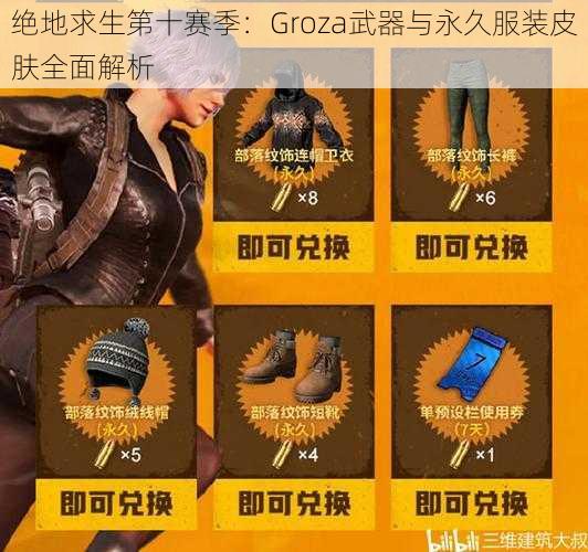 绝地求生第十赛季：Groza武器与永久服装皮肤全面解析