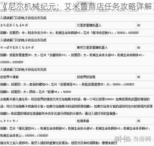 《尼尔机械纪元：艾米鲁商店任务攻略详解》