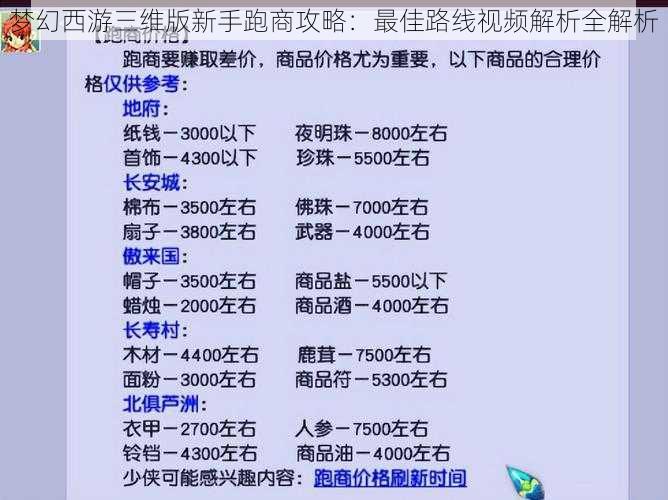 梦幻西游三维版新手跑商攻略：最佳路线视频解析全解析