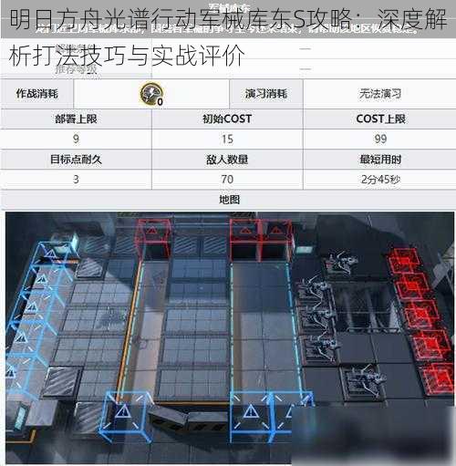 明日方舟光谱行动军械库东S攻略：深度解析打法技巧与实战评价