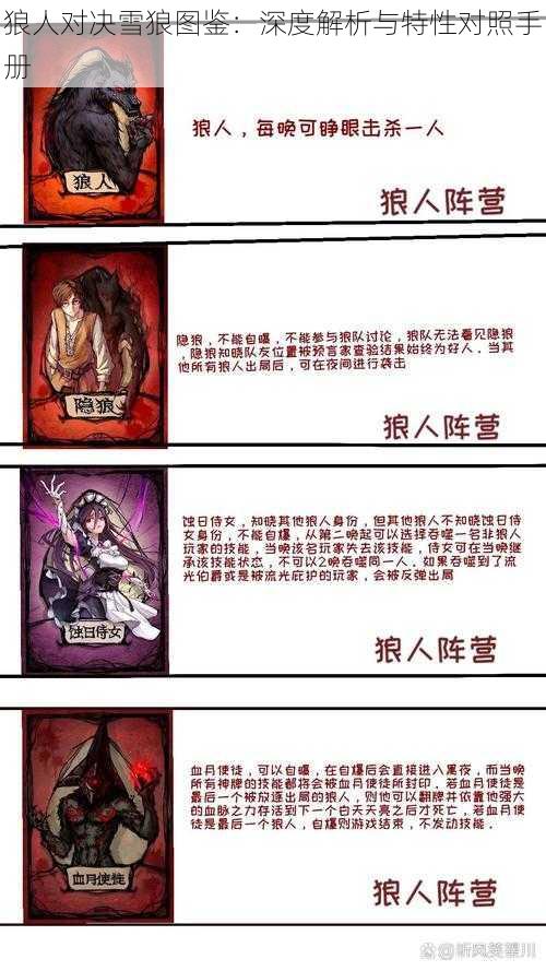 狼人对决雪狼图鉴：深度解析与特性对照手册