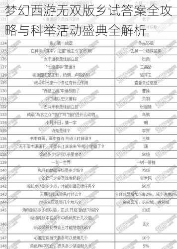 梦幻西游无双版乡试答案全攻略与科举活动盛典全解析