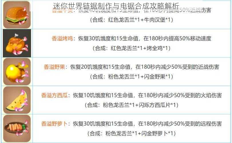 迷你世界链锯制作与电锯合成攻略解析