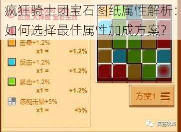 疯狂骑士团宝石图纸属性解析：如何选择最佳属性加成方案？