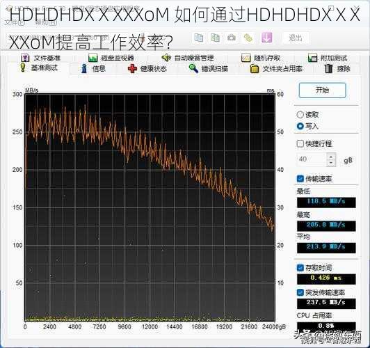 HDHDHDXⅩXXXoM 如何通过HDHDHDXⅩXXXoM提高工作效率？