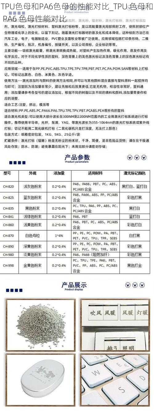 TPU色母和PA6色母的性能对比_TPU 色母和 PA6 色母性能对比