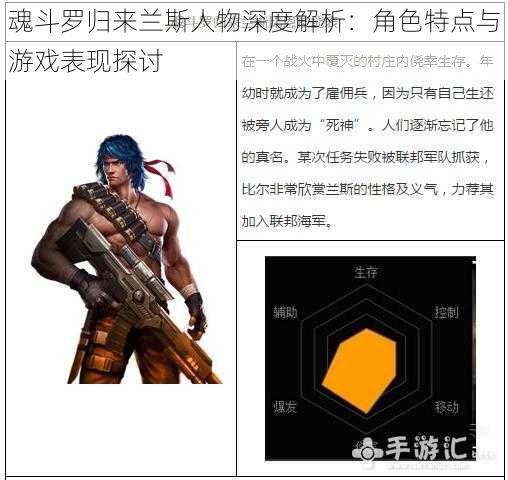 魂斗罗归来兰斯人物深度解析：角色特点与游戏表现探讨