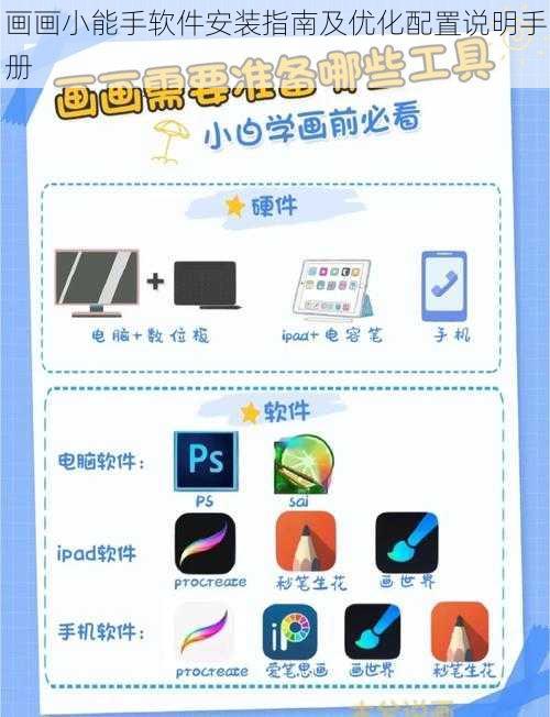 画画小能手软件安装指南及优化配置说明手册