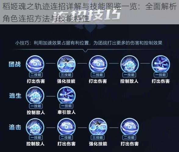 稻姬魂之轨迹连招详解与技能图鉴一览：全面解析角色连招方法与技能特性