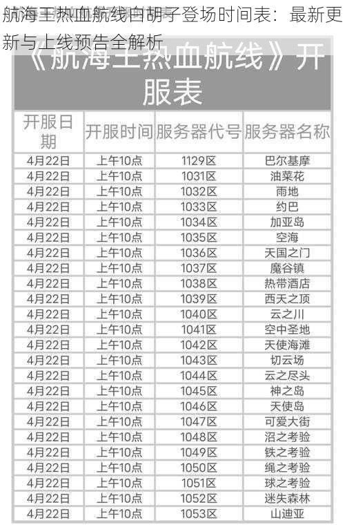 航海王热血航线白胡子登场时间表：最新更新与上线预告全解析