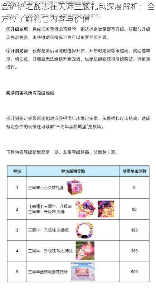 金铲铲之战志在天际主题礼包深度解析：全方位了解礼包内容与价值