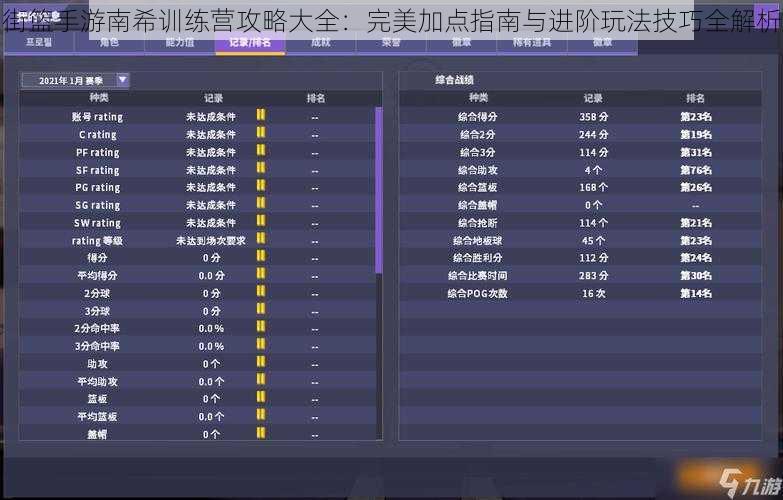 街篮手游南希训练营攻略大全：完美加点指南与进阶玩法技巧全解析
