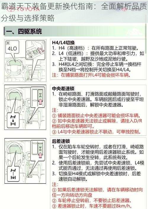 霸道天下装备更新换代指南：全面解析品质分级与选择策略