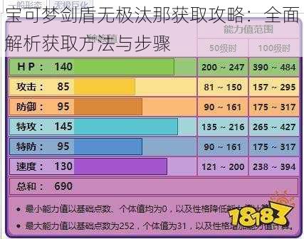 宝可梦剑盾无极汰那获取攻略：全面解析获取方法与步骤