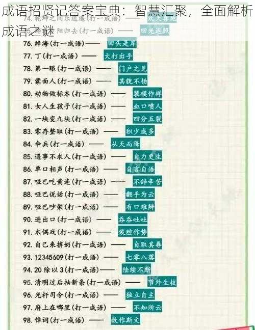 成语招贤记答案宝典：智慧汇聚，全面解析成语之谜