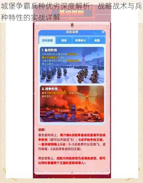 城堡争霸兵种优劣深度解析：战略战术与兵种特性的实战详解