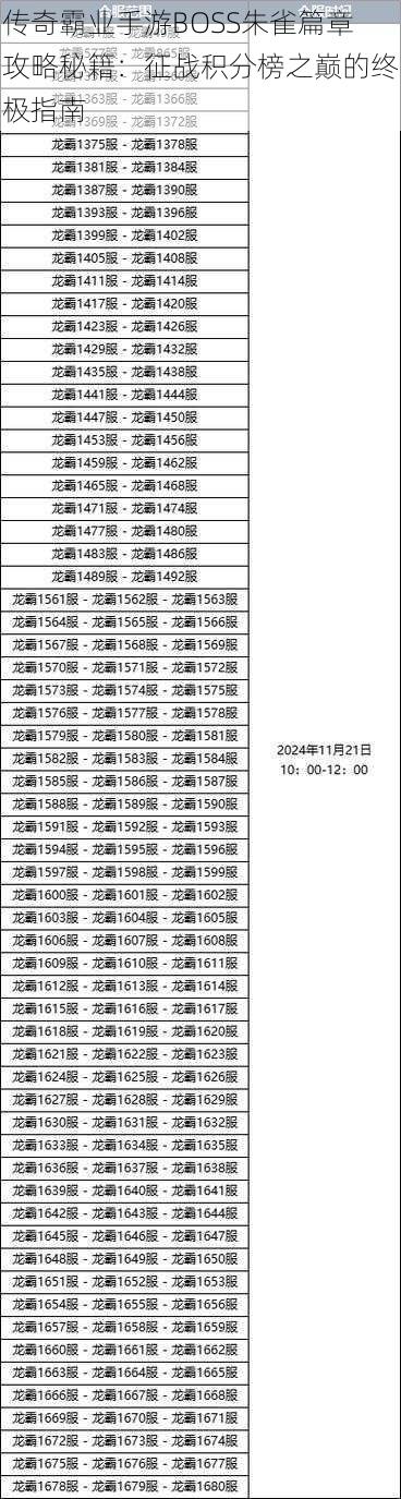 传奇霸业手游BOSS朱雀篇章攻略秘籍：征战积分榜之巅的终极指南