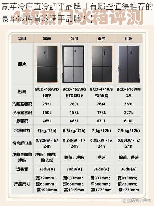 豪華冷庫直冷調平品牌【有哪些值得推荐的豪华冷库直冷调平品牌？】