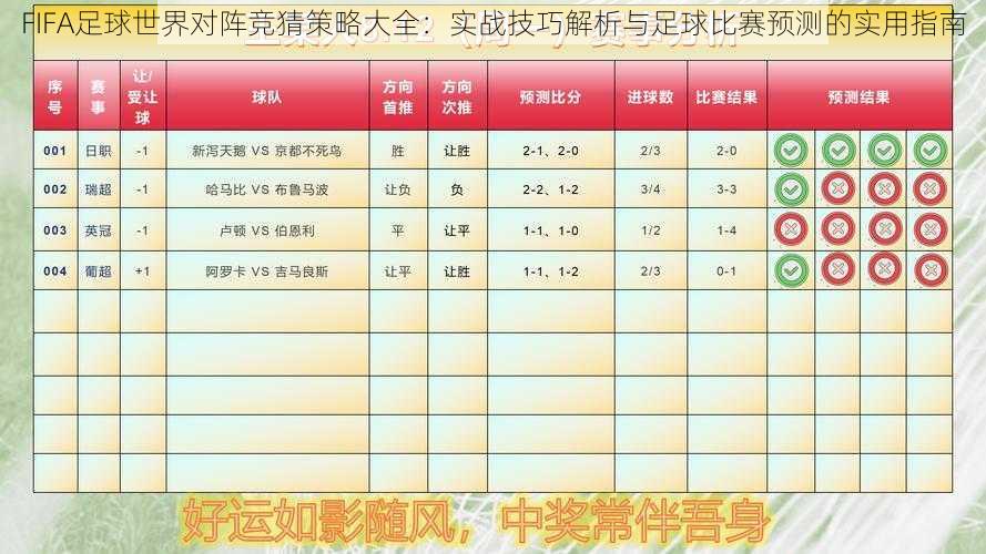 FIFA足球世界对阵竞猜策略大全：实战技巧解析与足球比赛预测的实用指南