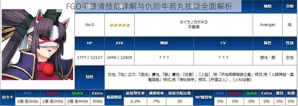 FGO平景清技能详解与仇阶牛若丸技能全面解析