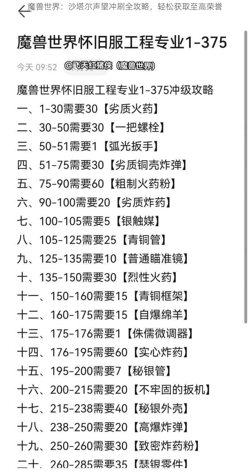 魔兽世界：沙塔尔声望冲刷全攻略，轻松获取至高荣誉