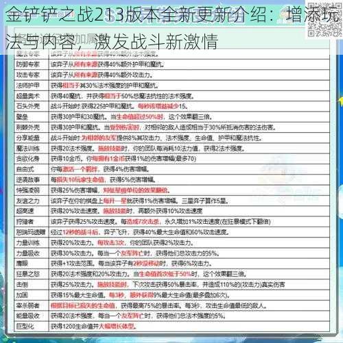 金铲铲之战213版本全新更新介绍：增添玩法与内容，激发战斗新激情