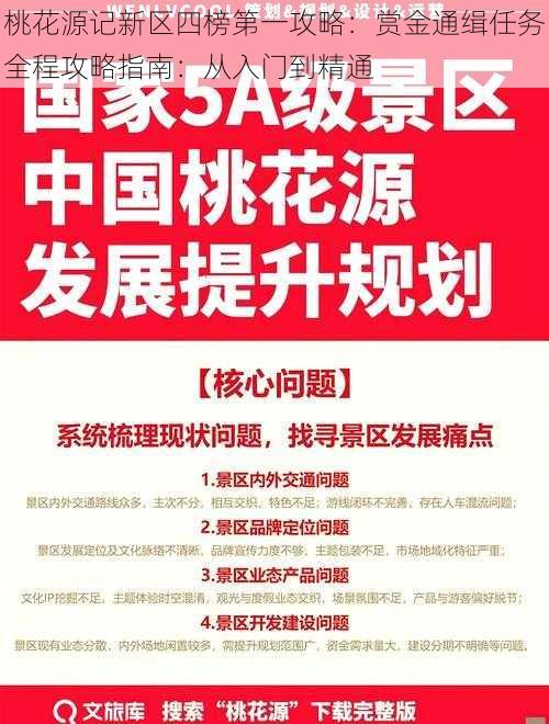 桃花源记新区四榜第一攻略：赏金通缉任务全程攻略指南：从入门到精通