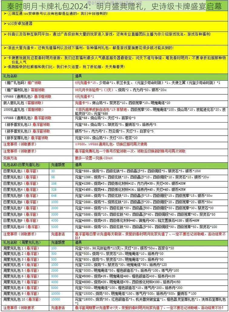 秦时明月卡牌礼包2024：明月盛典赠礼，史诗级卡牌盛宴启幕