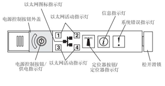 Dark and Darker服务器故障解析与应对策略：解决服务器不可用全面指南