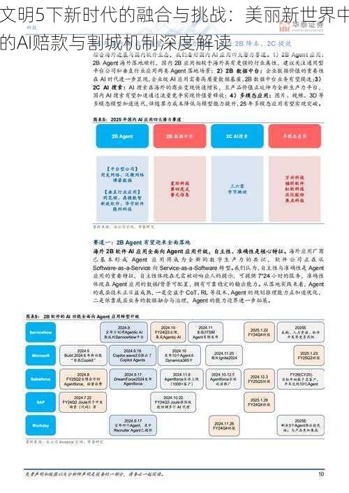 文明5下新时代的融合与挑战：美丽新世界中的AI赔款与割城机制深度解读