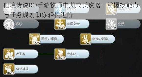 仙境传说RO手游牧师中期成长攻略：掌握技能点与任务规划助你轻松进阶