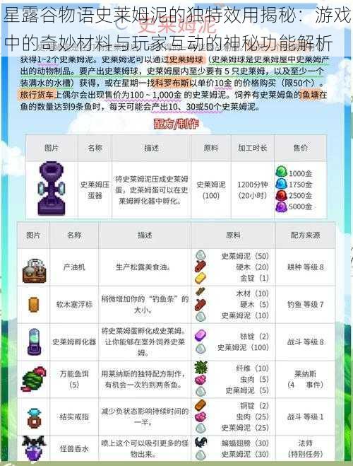 星露谷物语史莱姆泥的独特效用揭秘：游戏中的奇妙材料与玩家互动的神秘功能解析