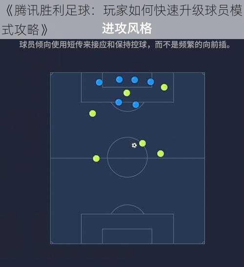《腾讯胜利足球：玩家如何快速升级球员模式攻略》
