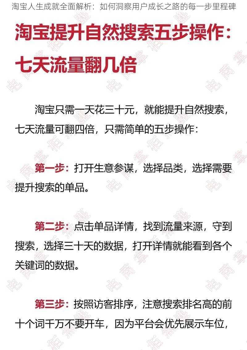 淘宝人生成就全面解析：如何洞察用户成长之路的每一步里程碑