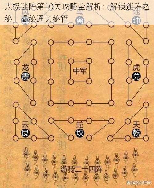 太极迷阵第10关攻略全解析：解锁迷阵之秘，揭秘通关秘籍