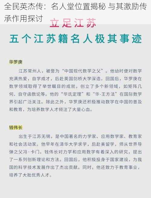 全民英杰传：名人堂位置揭秘 与其激励传承作用探讨