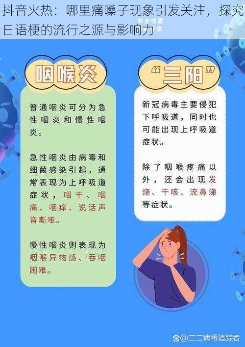 抖音火热：哪里痛嗓子现象引发关注，探究日语梗的流行之源与影响力