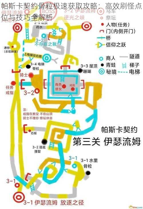 帕斯卡契约骨粒极速获取攻略：高效刷怪点位与技巧全解析