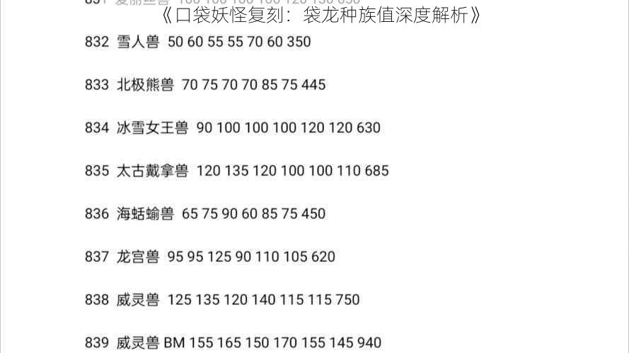 《口袋妖怪复刻：袋龙种族值深度解析》