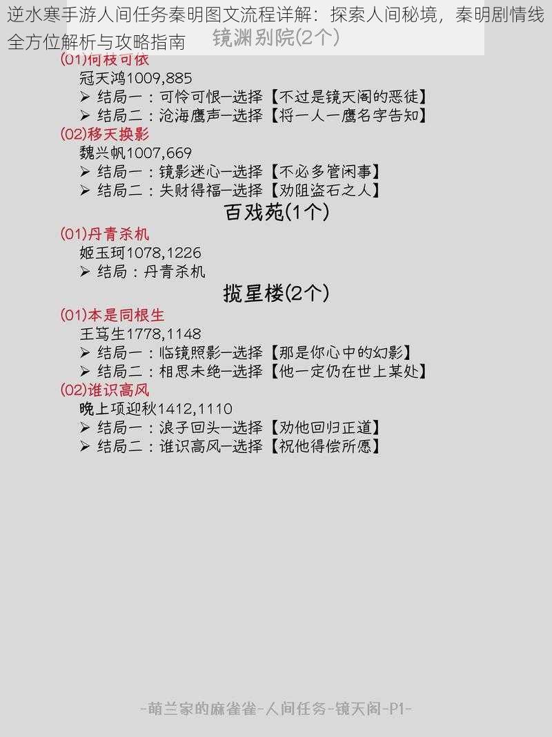 逆水寒手游人间任务秦明图文流程详解：探索人间秘境，秦明剧情线全方位解析与攻略指南