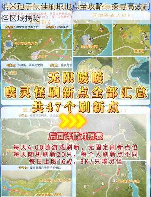 纳米孢子最佳刷取地点全攻略：探寻高效刷怪区域揭秘