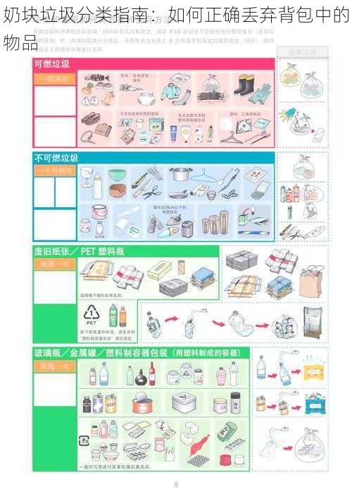 奶块垃圾分类指南：如何正确丢弃背包中的物品