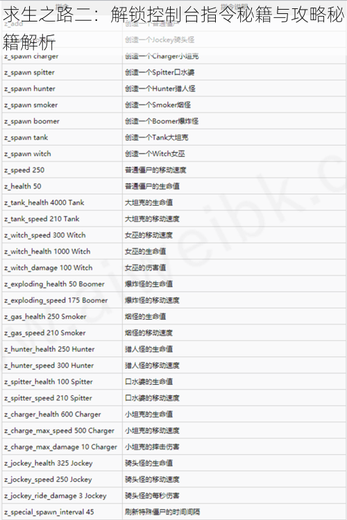 求生之路二：解锁控制台指令秘籍与攻略秘籍解析