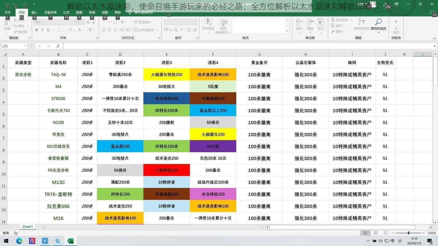 解锁以太水晶迷彩，使命召唤手游玩家的必经之路：全方位解析以太水晶迷彩解锁攻略