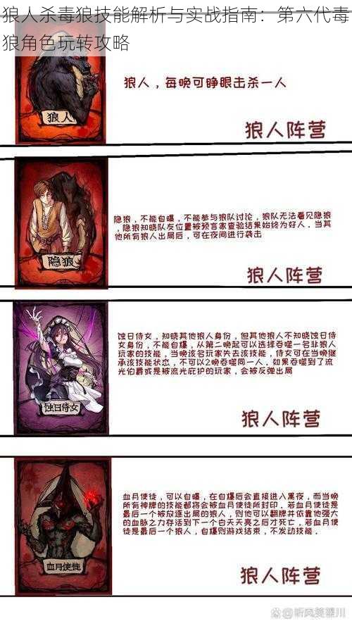 狼人杀毒狼技能解析与实战指南：第六代毒狼角色玩转攻略