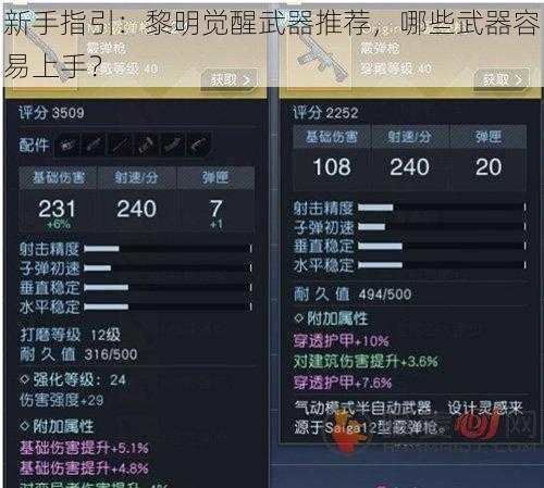 新手指引：黎明觉醒武器推荐，哪些武器容易上手？