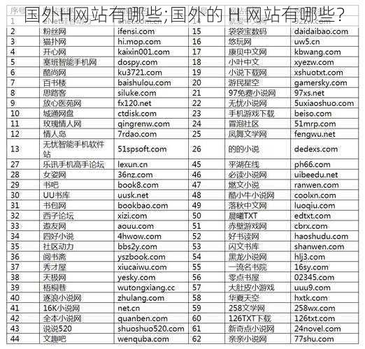 国外H网站有哪些;国外的 H 网站有哪些？