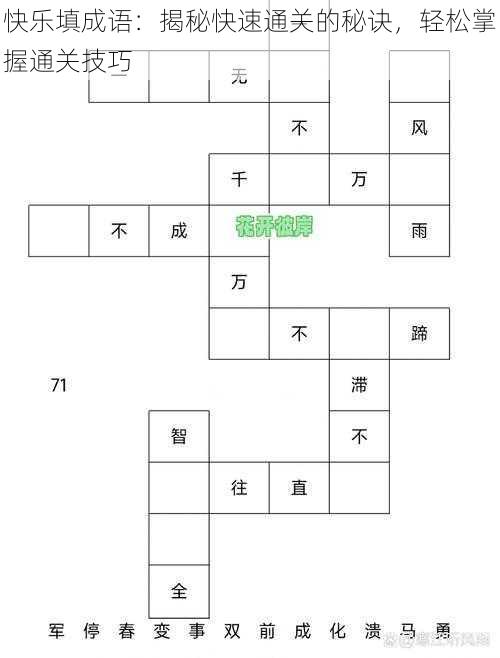 快乐填成语：揭秘快速通关的秘诀，轻松掌握通关技巧