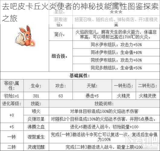 去吧皮卡丘火炎使者的神秘技能属性图鉴探索之旅